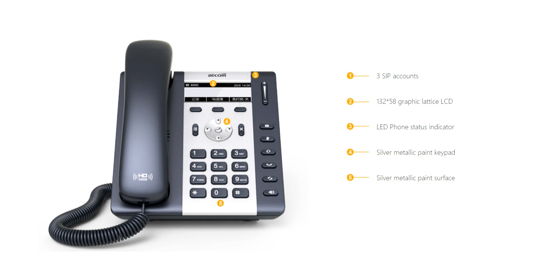 Điện thoại IP Atcom A16